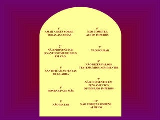 1º AMAR A DEUS SOBRE TODAS AS COISAS 2º NÃO PRONUNCIAR O SANTO NOME DE DEUS EM VÃO 3º SANTIFICAR AS FESTAS DE GUARDA 4º HONRAR PAI E MÃE 5º NÃO MATAR 6º NÃO COMETER ACTOS IMPUROS 7º NÃO ROUBAR 8º NÃO DIZER FALSOS TESTEMUNHOS NEM MENTIR 9º NÃO CONSENTIR EM PENSAMENTOS OU DESEJOS IMPUROS 10º NÃO COBIÇAR OS BENS  ALHEIOS 
