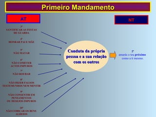 Primeiro Mandamento Conduta da própria pessoa e a sua relação com os outros 2º amarás o teu  próximo   como a ti mesmo. 3º SANTIFICAR AS FESTAS DE GUARDA 4º HONRAR PAI E MÃE 5º NÃO MATAR 6º NÃO COMETER ACTOS IMPUROS 7º NÃO ROUBAR 8º NÃO DIZER FALSOS TESTEMUNHOS NEM MENTIR 9º NÃO CONSENTIR EM PENSAMENTOS OU DESEJOS IMPUROS 10º NÃO COBIÇAR OS BENS  ALHEIOS AT NT 