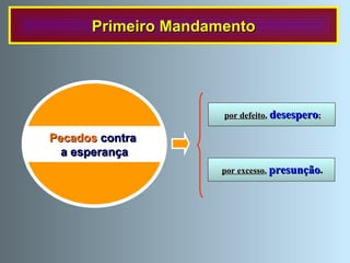 Primeiro Mandamento por defeito ,  desespero ; Pecados  contra  a esperança por excesso ,   presunção . 