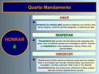 AMAR OBEDECER HONRAR é Amamos os nossos pais   quando os tratamos com carinho, lhes  damos alegrias, evitamos dar-lhes desgostos  e rezamos por eles. Obedecemos-lhes  quando cumprimos aquilo que nos mandam fazer e os encargos que nos dão, imitando Jesus, que como diz o Evangelho, “era-lhes submisso” (São Lucas 2, 51). Quando desobedecemos   aos nossos pais, ofendemos a Deus, porque eles são os Seus representantes na terra.   Respeitamo-los   quando não lhes damos más respostas nem gritos, mas os tratamos sempre com veneração e carinho. Quando os  respeitamos  e lhes obedecemos, damos a Deus uma  grande alegria. RESPEITAR Quarto Mandamento 
