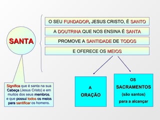 O SEU   FUNDADOR ,  JESUS CRISTO,  É  SANTO A  DOUTRINA  QUE NOS ENSINA É  SANTA PROMOVE A  SANTIDADE  DE  TODOS SANTA A  ORAÇÃO OS  SACRAMENTOS (são santos) para a alcançar E OFERECE OS  MEIOS Significa  que é santa na sua  Cabeça  (Jesus Cristo) e em muitos dos seus  membros , e que  possui  todos  os meios para  santificar  os homens. 