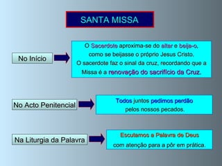 No Início SANTA MISSA Na Liturgia da Palavra O  Sacerdote  aproxima-se do  altar  e  beija-o ,  como se beijasse o próprio Jesus Cristo. O sacerdote faz o sinal da cruz, recordando que a Missa é a  renovação do sacrifício da Cruz. Escutamos a Palavra de Deus com atenção para a pôr em prática. No Acto Penitencial Todos  juntos  pedimos perdão pelos nossos pecados. 