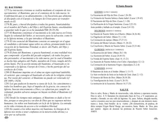 El Santo Rosario
 EL BAUTISMO
1275 La iniciación cristiana se realiza mediante el conjunto de tres
sacramentos: el Bautismo, que es el comienzo de la vida nueva; la             GOZOSOS (LUNES Y SÁBADO)
Confirmación que es su afianzamiento; y la Eucaristía que alimenta        La Encarnación del Hijo de Dios. (Lucas 1,26-28)
al discípulo con el Cuerpo y la Sangre de Cristo para ser transfor-       La Visitación de Nuestra Señora a Santa Isabel. (Lucas 1,39-45)
mado en El.                                                               El Nacimiento del Hijo de Dios. (Lucas 2, 1-20)
1276 Id, pues, y haced discípulos a todas las gentes, bautizándolas
      "                                                                   La Purificación de la Virgen Santísima. (Lucas 2,22-35)
en el nombre del Padre y del Hijo y del Espíritu Santo, enseñándoles      Jesús perdido y hallado en el templo. (Lucas 2,41-52)
a guardar todo lo que yo os he mandado"(Mt 28,19-20).                         DOLOROSOS (MARTES Y VIERNES)
1277 El Bautismo constituye el nacimiento a la vida nueva en Cristo.      La Oración de Nuestro Señor en el Huerto. (Mateo 26,36-46)
Según la voluntad del Señor, es necesario para la salvación, como lo
                                                                          La Flagelación del Señor. (Mateo 15,-1-16)
es la Iglesia misma, a la que introduce el Bautismo.
                                                                          La Coronación de espinas. (Mateo 27,27-31)
1278 El rito esencial del Bautismo consiste en sumergir en el agua
                                                                          El Camino del Monte Calvario. (Mateo 15, 20-22)
al candidato o derramar agua sobre su cabeza, pronunciando la in-
vocación de la Santísima Trinidad, es decir, del Padre, del Hijo y        La Crucifixión y Muerte de Nuestro Señor. (Lucas 23,33-46)
del Espíritu Santo.                                                           GLORIOSOS (MIÉRCOLES Y DOMINGO)
1279 El fruto del Bautismo, o gracia bautismal, es una realidad rica      La Resurrección del Señor. (Mateo 28,1-10)
que comprende: el perdón del pecado original y de todos los peca-         La Ascensión del Señor. (Lucas 24,44-53)
dos personales; el nacimiento a la vida nueva, por la cual el hombre      La Venida del Espíritu Santo. (Juan 14, 15-21)
es hecho hijo adoptivo del Padre, miembro de Cristo, templo del Es-       La Asunción de Nuestra Señora a los Cielos. (Apocalipsis 12,1-2)
píritu Santo. Por la acción misma del bautismo, el bautizado es in-       La Coronación de la Santísima Virgen. (Apocalipsis 21,2-4)
corporado a la Iglesia, Cuerpo de Cristo, y hecho partícipe del sa-
                                                                              LUMINOSOS (JUEVES)
cerdocio de Cristo.
1280 El Bautismo imprime en el alma un signo espiritual indeleble,        El Bautismo de Jesús en el Jordán. (Mateo 3, 13-17)
el carácter, que consagra al bautizado al culto de la religión cristia-   La Auto revelación de Jesús en las bodas de Caná. (Juan 2,1-12)
na. Por razón del carácter, el Bautismo no puede ser reiterado (cf        El Anuncio del Reino de Dios. (Mateo 28,18-20)
DS 1609 y 1624).                                                          La Transfiguración de Jesús. (Lucas 9, 28-35)
1281 Los que padecen la muerte a causa de la fe, los catecúmenos y        La institución de la Eucaristía. (Marcos 14,17-25)
todos los hombres que, bajo el impulso de la gracia, sin conocer la
Iglesia, buscan sinceramente a Dios y se esfuerzan por cumplir su                                            SALVE
voluntad, pueden salvarse aunque no hayan recibido el Bautismo (cf        Dios te salve, Reina y Madre de misericordia, vida, dulzura y esperanza nuestra;
LG 16).                                                                   Dios te salve. A Ti llamamos los desterrados hijos de Eva; a Ti suspiramos, gi-
1282 Desde los tiempos más antiguos, el Bautismo es dado a los ni-        miendo y llorando, en este valle de lágrimas. Ea, pues, Señora, abogada nuestra,
ños, porque es una gracia y un don de Dios que no suponen méritos         vuelve a nosotros esos tus ojos misericordiosos; y después de este destierro mués-
humanos; los niños son bautizados en la fe de la Iglesia. La entrada      tranos a Jesús, fruto bendito de tu vientre. ¡Oh clementísima, oh piadosa, oh
en la vida cristiana da acceso a la verdadera libertad.                   dulce siempre Virgen María! Ruega por nosotros, Santa Madre de Dios, para
1283 En cuanto a los niños muertos sin bautismo, la liturgia de la        que seamos dignos de alcanzar las promesas de Nuestro Señor Jesucristo.
Iglesia nos invita a tener confianza en la misericordia divina y a        AMEN.
orar por su salvación.
-22-                                                                                                                                                   -11-
 