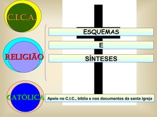 C.I.C.A.
                              ESQUEMAS

                                      E
religião                       SÍNTESES




CATÓLICA   Apoio no C.I.C., biblia e nos documentos da santa igreja
 