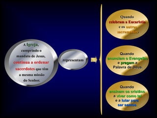 Quando
                                           JESUS
                                    celebram a Eucaristia
                                          e os outros
                                       SACERDOTE
                                         sacramentos.


     A Igreja,
    cumprindo o
     OS                                    Quando
 mandato de Jesus,
                      representam
                                           JESUS
                                    anunciam o Evangelho
SACERDOTES
continua a ordenar                       e pregam a
                                          MESTRE
 sacerdotes que têm                    Palavra de Deus.

   a mesma missão
     do Senhor.
                                          Quando
                                    ensinam os cristãos
                                           JESUS
                                      a viver como tal
                                          PASTOR
                                       e a lutar para
                                         ser santos.
 
