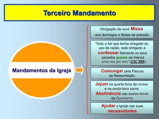 Terceiro Mandamento

                           Obrigação de ouvir Missa
                        aos domingos e festas de preceito.

                        “Todo o fiel que tenha chegado ao
                          uso da razão, está obrigado a
                          confessar fielmente os seus
                            pecados graves ao menos
                            uma vez por ano” (CIC 989).

Mandamentos da Igreja      Comungar pela Páscoa
                                da Ressurreição.

                        Jejum na quarta-feira de cinzas
                           e na sexta-feira santa.
                        Abstinência nas sextas-feiras
                               da Quaresma.

                           Ajudar a Igreja nas suas
                              necessidades.
 