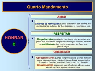 Quarto Mandamento

                                     AMAR

            Amamos os nossos pais quando os tratamos com carinho, lhes
             damos alegrias, evitamos dar-lhes desgostos e rezamos por eles.



                                RESPEITAR
HONRAR        Respeitamo-los quando não lhes damos más respostas nem
             gritos, mas os tratamos sempre com veneração e carinho. Quando
  é              os respeitamos e lhes obedecemos, damos a Deus uma
                                       grande alegria.


                                OBEDECER
            Obedecemos-lhes quando cumprimos aquilo que nos mandam
             fazer e os encargos que nos dão, imitando Jesus, que como diz o
                Evangelho, “era-lhes submisso” (São Lucas 2, 51). Quando
             desobedecemos aos nossos pais, ofendemos a Deus, porque
                         eles são os Seus representantes na terra.
 