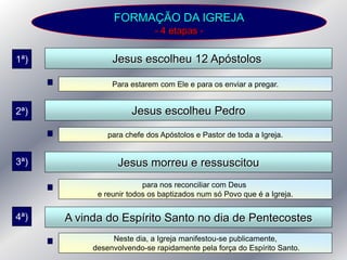 FORMAÇÃO DA IGREJA
                            - 4 etapas -

1ª)             Jesus escolheu 12 Apóstolos

                Para estarem com Ele e para os enviar a pregar.


2ª)                  Jesus escolheu Pedro
               para chefe dos Apóstolos e Pastor de toda a Igreja.


3ª)              Jesus morreu e ressuscitou
                         para nos reconciliar com Deus
            e reunir todos os baptizados num só Povo que é a Igreja.


4ª)   A vinda do Espírito Santo no dia de Pentecostes
                Neste dia, a Igreja manifestou-se publicamente,
           desenvolvendo-se rapidamente pela força do Espírito Santo.
 