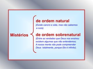 de ordem natural
            (Existe cancro e sida, mas não sabemos
             a cura).


Mistérios   de ordem sobrenatural
            (Entre as verdades que Deus nos ensinou
            existem algumas que não entendemos;
            A nossa mente não pode compreender
            Deus totalmente, porque Ele é infinito).
 