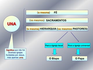 (a mesma)     FÉ

                         (os mesmos) SACRAMENTOS
 UNA
                                 HIERARQUIA (PASTORES)
                       (a mesma) HIERARQUIA (os mesmos PASTORES)




                                   Para a Igreja local   Para a Igreja universal

Significa que não há
  diversas igrejas
fundadas por Jesus,
 mas apenas uma.
                                       O Bispo                  O Papa
 