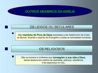 OUTROS MEMBROS DA IGREJA



            OS LEIGOS OU SECULARES

 São membros do Povo de Deus chamados a dar testemunho de Cristo
no Mundo, levando o espírito do Evangelho a todas as actividades humanas.




                     OS RELIGIOSOS

    São os homens e mulheres que consagram a sua vida a Deus,
      dando testemunho público de castidade, pobreza, obediência
                      e de esperança no Céu.
 
