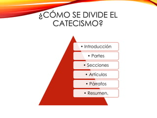 ¿CÓMO SE DIVIDE EL
CATECISMO?
• Introducción
• Partes
• Secciones
• Artículos
• Párrafos
• Resumen.

 