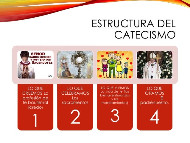 Catecismo de la iglesia católica