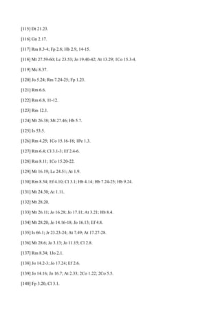 [115] Dt 21.23.
[116] Gn 2.17.
[117] Rm 8.3-4; Fp 2.8; Hb 2.9, 14-15.
[118] Mt 27.59-60; Lc 23.53; Jo 19.40-42; At 13.29; 1Co 15.3-4.
[119] Mc 8.37.
[120] Jo 5.24; Rm 7.24-25; Fp 1.23.
[121] Rm 6.6.
[122] Rm 6.8, 11-12.
[123] Rm 12.1.
[124] Mt 26.38; Mt 27.46; Hb 5.7.
[125] Is 53.5.
[126] Rm 4.25; 1Co 15.16-18; 1Pe 1.3.
[127] Rm 6.4; Cl 3.1-3; Ef 2.4-6.
[128] Rm 8.11; 1Co 15.20-22.
[129] Mt 16.19; Lc 24.51; At 1.9.
[130] Rm 8.34; Ef 4.10; Cl 3.1; Hb 4.14; Hb 7.24-25; Hb 9.24.
[131] Mt 24.30; At 1.11.
[132] Mt 28.20.
[133] Mt 26.11; Jo 16.28; Jo 17.11; At 3.21; Hb 8.4.
[134] Mt 28.20; Jo 14.16-18; Jo 16.13; Ef 4.8.
[135] Is 66.1; Jr 23.23-24; At 7.49; At 17.27-28.
[136] Mt 28.6; Jo 3.13; Jo 11.15; Cl 2.8.
[137] Rm 8.34; 1Jo 2.1.
[138] Jo 14.2-3; Jo 17.24; Ef 2.6.
[139] Jo 14.16; Jo 16.7; At 2.33; 2Co 1.22; 2Co 5.5.
[140] Fp 3.20; Cl 3.1.

 
