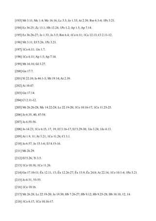 [193] Mt 3.11; Mc 1.4; Mc 16.16; Lc 3.3; Jo 1.33; At 2.38; Rm 6.3-4; 1Pe 3.21.
[194] Ez 36.25; Zc 13.1; Hb 12.24; 1Pe 1.2; Ap 1.5; Ap 7.14.
[195] Ez 36.26-27; Jo 1.33; Jo 3.5; Rm 6.4; 1Co 6.11; 1Co 12.13; Cl 2.11-12.
[196] Mt 3.11; Ef 5.26; 1Pe 3.21.
[197] 1Co 6.11; 1Jo 1.7.
[198] 1Co 6.11; Ap 1.5; Ap 7.14.
[199] Mt 16.16; Gl 3.27.
[200] Gn 17.7.
[201] Sl 22.10; Is 44.1-3; Mt 19.14; At 2.39.
[202] At 10.47.
[203] Gn 17.14.
[204] Cl 2.11-12.
[205] Mt 26.26-28; Mc 14.22-24; Lc 22.19-20; 1Co 10.16-17; 1Co 11.23-25.
[206] Jo 6.35, 40, 47-54.
[207] Jo 6.55-56.
[208] Jo 14.23; 1Co 6.15, 17, 19; Ef 3.16-17; Ef 5.29-30; 1Jo 3.24; 1Jo 4.13.
[209] At 1.9, 11; At 3.21; 1Co 11.26; Cl 3.1.
[210] Jo 6.57; Jo 15.1-6; Ef 4.15-16.
[211] Mt 26.29.
[212] Ef 5.26; Tt 3.5.
[213] 1Co 10.16; 1Co 11.26.
[214] Gn 17.10-11; Êx 12.11, 13; Êx 12.26-27; Êx 13.9; Êx 24.8; At 22.16; 1Co 10.1-4; 1Pe 3.21.
[215] Jo 6.51, 53-55.
[216] 1Co 10.16.
[217] Mt 26.28; Lc 22.19-20; Jo 19.30; Hb 7.26-27; Hb 9.12; Hb 9.25-28; Hb 10.10, 12, 14.
[218] 1Co 6.17; 1Co 10.16-17.

 