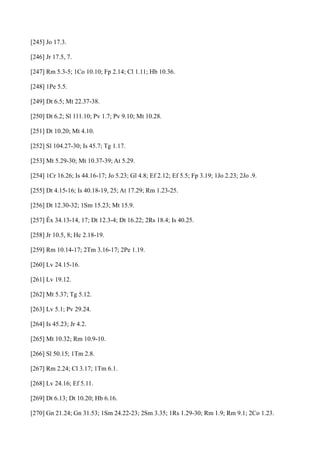[245] Jo 17.3.
[246] Jr 17.5, 7.
[247] Rm 5.3-5; 1Co 10.10; Fp 2.14; Cl 1.11; Hb 10.36.
[248] 1Pe 5.5.
[249] Dt 6.5; Mt 22.37-38.
[250] Dt 6.2; Sl 111.10; Pv 1.7; Pv 9.10; Mt 10.28.
[251] Dt 10.20; Mt 4.10.
[252] Sl 104.27-30; Is 45.7; Tg 1.17.
[253] Mt 5.29-30; Mt 10.37-39; At 5.29.
[254] 1Cr 16.26; Is 44.16-17; Jo 5.23; Gl 4.8; Ef 2.12; Ef 5.5; Fp 3.19; 1Jo 2.23; 2Jo .9.
[255] Dt 4.15-16; Is 40.18-19, 25; At 17.29; Rm 1.23-25.
[256] Dt 12.30-32; 1Sm 15.23; Mt 15.9.
[257] Êx 34.13-14, 17; Dt 12.3-4; Dt 16.22; 2Rs 18.4; Is 40.25.
[258] Jr 10.5, 8; Hc 2.18-19.
[259] Rm 10.14-17; 2Tm 3.16-17; 2Pe 1.19.
[260] Lv 24.15-16.
[261] Lv 19.12.
[262] Mt 5.37; Tg 5.12.
[263] Lv 5.1; Pv 29.24.
[264] Is 45.23; Jr 4.2.
[265] Mt 10.32; Rm 10.9-10.
[266] Sl 50.15; 1Tm 2.8.
[267] Rm 2.24; Cl 3.17; 1Tm 6.1.
[268] Lv 24.16; Ef 5.11.
[269] Dt 6.13; Dt 10.20; Hb 6.16.
[270] Gn 21.24; Gn 31.53; 1Sm 24.22-23; 2Sm 3.35; 1Rs 1.29-30; Rm 1.9; Rm 9.1; 2Co 1.23.

 