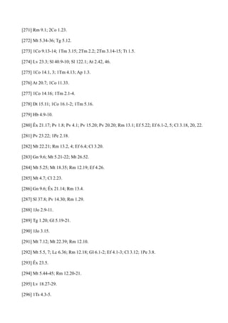 [271] Rm 9.1; 2Co 1.23.
[272] Mt 5.34-36; Tg 5.12.
[273] 1Co 9.13-14; 1Tm 3.15; 2Tm 2.2; 2Tm 3.14-15; Tt 1.5.
[274] Lv 23.3; Sl 40.9-10; Sl 122.1; At 2.42, 46.
[275] 1Co 14.1, 3; 1Tm 4.13; Ap 1.3.
[276] At 20.7; 1Co 11.33.
[277] 1Co 14.16; 1Tm 2.1-4.
[278] Dt 15.11; 1Co 16.1-2; 1Tm 5.16.
[279] Hb 4.9-10.
[280] Êx 21.17; Pv 1.8; Pv 4.1; Pv 15.20; Pv 20.20; Rm 13.1; Ef 5.22; Ef 6.1-2, 5; Cl 3.18, 20, 22.
[281] Pv 23.22; 1Pe 2.18.
[282] Mt 22.21; Rm 13.2, 4; Ef 6.4; Cl 3.20.
[283] Gn 9.6; Mt 5.21-22; Mt 26.52.
[284] Mt 5.25; Mt 18.35; Rm 12.19; Ef 4.26.
[285] Mt 4.7; Cl 2.23.
[286] Gn 9.6; Êx 21.14; Rm 13.4.
[287] Sl 37.8; Pv 14.30; Rm 1.29.
[288] 1Jo 2.9-11.
[289] Tg 1.20; Gl 5.19-21.
[290] 1Jo 3.15.
[291] Mt 7.12; Mt 22.39; Rm 12.10.
[292] Mt 5.5, 7; Lc 6.36; Rm 12.18; Gl 6.1-2; Ef 4.1-3; Cl 3.12; 1Pe 3.8.
[293] Êx 23.5.
[294] Mt 5.44-45; Rm 12.20-21.
[295] Lv 18.27-29.
[296] 1Ts 4.3-5.

 