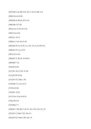 [297] Ml 2.16; Mt 19.9; 1Co 7.10-11; Hb 13.4.
[298] 1Co 6.18-20.
[299] Dt 22.20-29; Ef 5.3-4.
[300] Mt 5.27-28.
[301] 1Co 15.33; Ef 5.18.
[302] 1Co 6.10.
[303] Lv 19.13.
[304] Lc 3.14; 1Co 5.10.
[305] Dt 25.13-15; Pv 11.1; Pv 16.11; Ez 45.9-12.
[306] Sl 15.5; Lc 6.35.
[307] 1Co 6.10.
[308] Pv 21.20; Pv 23.20-21.
[309] Mt 7.12.
[310] Ef 4.28.
[311] Pv 19.5, 9; Pv 21.28.
[312] Sl 50.19-20.
[313] Sl 15.3; Rm 1.30.
[314] Mt 7.1-2; Lc 6.37.
[315] Jo 8.44.
[316] Pv 12.22.
[317] 1Co 13.6; Ef 4.25.
[318] 1Pe 4.8.
[319] Rm 7.7.
[320] Ec 7.20; Rm 7.14-15; 1Co 13.9; 1Jo 1.8, 10.
[321] Sl 1.2; Rm 7.22; 1Jo 2.3.
[322] Sl 32.5; Rm 3.20; 1Jo 1.9.

 