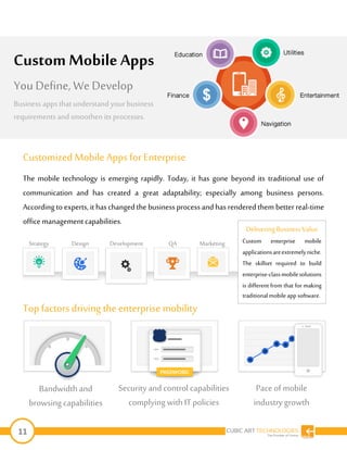 11
Customized Mobile Apps for Enterprise
The mobile technology is emerging rapidly. Today, it has gone beyond its traditional use of
communication and has created a great adaptability; especially among business persons.
According to experts, it has changed the businessprocessand has rendered them better real-time
office managementcapabilities.
Topfactors driving the enterprise mobility
Custom Mobile Apps
You Define, We Develop
Business apps that understand your business
requirements and smoothen its processes.
Delivering BusinessValue
Custom enterprise mobile
applicationsareextremelyniche.
The skillset required to build
enterprise-classmobilesolutions
is different from that for making
traditional mobile app software.
DevelopmentDesignStrategy QA Marketing
Bandwidth and
browsing capabilities
Security and control capabilities
complying with IT policies
Paceof mobile
industry growth
 
