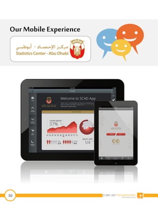30
Our Mobile Experience
 