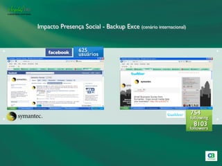 Impacto Presença Social - Backup Exce (cenário internacional)


+                                                                   +




+                                                                   +
 