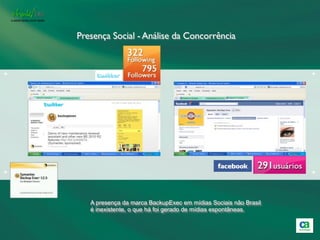 Presença Social - Análise da Concorrência


+                                                                    +




+                                                                    +




       A presença da marca BackupExec em mídias Sociais não Brasil
       é inexistente, o que há foi gerado de mídias espontâneas.
 