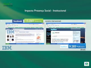 Impacto Presença Social - Institucional


+                      (cenário internacional)              +




+                                                           +
                                                 (Brasil)
 