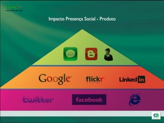 Impacto Presença Social - Produto
 
