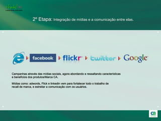 2º Etapa: Integração de mídias e a comunicação entre elas.

+                                                                                         +




    Campanhas através das mídias sociais, agora abordando e ressaltando características
    e benefícios dos produtos/Marca CA.

    Mídias como: adwords, Flick e linkedin vem para fortalecer todo o trabalho de
    recall de marca, e estreitar a comunicação com os usuários.




+                                                                                         +
 