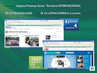 Impacto Presença Social - Território INTERNACIONAL

CA TECHNOLOGIES          CA LATINO AMERICA (CALATAM)
 