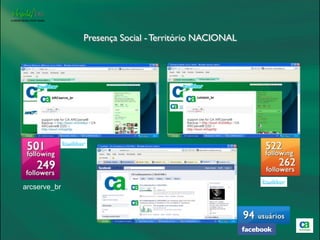 Presença Social - Território NACIONAL




arcserve_br
 