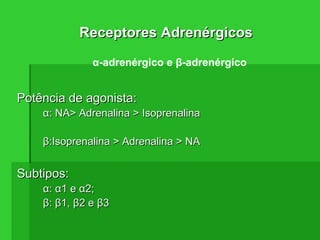 Receptores AdrenérgicosReceptores Adrenérgicos
Potência de agonista:Potência de agonista:
αα: NA> Adrenalina > Isoprenalina: NA> Adrenalina > Isoprenalina
ββ:Isoprenalina > Adrenalina > NA:Isoprenalina > Adrenalina > NA
Subtipos:Subtipos:
αα:: αα1 e1 e αα2;2;
ββ:: ββ1,1, ββ2 e2 e ββ33
α-adrenérgico e β-adrenérgico
 