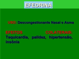 ββ
αα ContraçãoContração
↑↑ [NA][NA]NANA
NANA
NANA
NANA
NANA
NANA
EFEDRINAEFEDRINA
EFEDRINAEFEDRINA
EFEDRINAEFEDRINA
EFEDRINAEFEDRINA
↑↑ FC e ContraçãoFC e Contração
BroncodilataçãoBroncodilatação
EFEITOS COLATERAIS:EFEITOS COLATERAIS:
Taquicardia, palidez, hipertensão,Taquicardia, palidez, hipertensão,
insôniainsônia
USO:USO: Descongestionante Nasal e AsmaDescongestionante Nasal e Asma
 