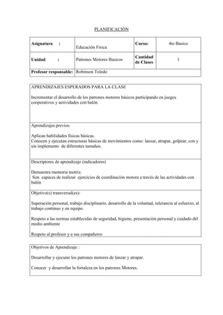 PLANIFICACIÓN
Asignatura :
Educación Física
Curso: 4to Basico
Unidad : Patrones Motores Basicos
Cantidad
de Clases
1
Profesor responsable: Robinson Toledo
APRENDIZAJES ESPERADOS PARA LA CLASE
Incrementar el desarrollo de los patrones motores básicos participando en juegos
cooperativos y actividades con balón
Aprendizajes previos:
Aplican habilidades físicas básicas.
Conocen y ejecutan estructuras básicas de movimientos como: lanzar, atrapar, golpear, con y
sin implemento de diferentes tamaños.
Descriptores de aprendizaje (indicadores)
Demuestra memoria motriz.
Son capaces de realizar ejercicios de coordinación motora a través de las actividades con
balón
Objetivo(s) transversal(es):
Superación personal, trabajo disciplinario, desarrollo de la voluntad, tolerancia al esfuerzo, al
trabajo continuo y en equipo.
Respeto a las normas establecidas de seguridad, higiene, presentación personal y cuidado del
medio ambiente
Respeto al profesor y a sus compañeros
Objetivos de Aprendizaje :
Desarrollar y ejecutar los patrones motores de lanzar y atrapar.
Conocer y desarrollar la fortaleza en los patrones Motores.
 