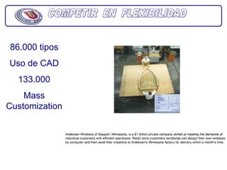 86.000 tipos
Uso de CAD
  133.000
    Mass
Customization
 