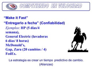 “Make it Fast”
“Entregarlo a fecha” (Confiabilidad)
 Ejemplos: HP (5 días/4
 semana),
 General Electric (lavadoras
 6 días/ 8 horas)
 McDonald’s,
 Gap, Zara (20 cambios / 4)
 FedEx.
  La estrategia es crear un tiempo predictivo de cambio.
                         (Alianzas)
 