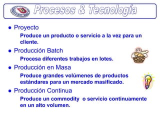 Proyecto
 Produce un producto o servicio a la vez para un
 cliente.
Producción Batch
 Procesa diferentes trabajos en lotes.
Producción en Masa
 Produce grandes volúmenes de productos
 estándares para un mercado masificado.
Producción Continua
 Produce un commodity o servicio continuamente
 en un alto volumen.
 