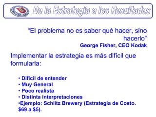 “El problema no es saber qué hacer, sino
                                     hacerlo”
                          George Fisher, CEO Kodak

Implementar la estrategia es más difícil que
formularla:

  • Difícil de entender
  • Muy General
  • Poco realista
  • Distinta interpretaciones
  •Ejemplo: Schlitz Brewery (Estrategia de Costo.
  $69 a $5).
 