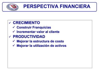 PERSPECTIVA FINANCIERA


CRECIMIENTO
 Construir Franquicias
 Incrementar valor al cliente
PRODUCTIVIDAD
 Mejorar la estructura de costo
 Mejorar la utilización de activos
 