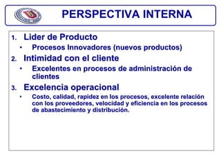 PERSPECTIVA INTERNA
1.       Lider de Producto
     •     Procesos Innovadores (nuevos productos)
2.       Intimidad con el cliente
     •     Excelentes en procesos de administración de
           clientes
3.       Excelencia operacional
     •     Costo, calidad, rapidez en los procesos, excelente relación
           con los proveedores, velocidad y eficiencia en los procesos
           de abastecimiento y distribución.
 