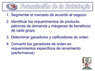 1. Segmentar el mercado de acuerdo al negocio
2. Identificar los requerimientos de producto,
   patrones de demanda y margenes de beneficios
   de cada grupo
3. Determinar ganadores y calificadores de orden
4. Convertir los ganadores de orden en
   requerimientos específicos de rensimiento
   (performance)
 