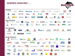 QUIENES USAN BSC …


Europa




Asia Pacífico



Sur América




Norte América
 