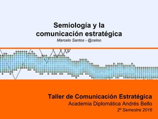 Semiología y la
comunicación estratégica
Marcelo Santos - @celoo
Taller de Comunicación Estratégica
Academia Diplomática Andrés Bello
2º Semestre 2016
 