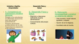  4.- Competencia en
autonomía e iniciativa
personal:
- Dirigida a los estudiantes
en diferentes situaciones
para que tengan
autoconfianza.
- Prevenir situaciones
problemáticas de la vida.
- Capacidad de adaptación
a los cambios.
5.- Desarrollo Físico y
Salud:
- Ejercicio y descanso
suficiente, buena
alimentación.
- Conocimiento del propio
cuerpo.
6.- Maduración
moral/espiritual y construir
un sistema de valores.
- Vida humana, moral natural,
igualdad y respeto
- Opción de la fe religiosa.
- Humildad ante el mundo.
Desarrollo Físico y
Salud:
Iniciativa y Espíritu
Emprendedor
 