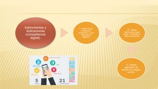 Instrumentos y
Aplicaciones
(competencia
digital).
1.- Seleccionar,
configuarar,
programar y usar
dispositivos
digitales.
2.- Utilizar
aplicaciones para
texto, multimedia y
datos númericos.
3.- Utilizar
aplicación de
edición de imagen,
sonido.
 