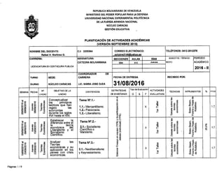 Catedra bolivariana 2016   ii. planificación de actividades academicas