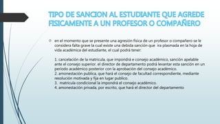  en el momento que se presente una agresión física de un profesor o compañero se le 
considera falta grave la cual existe una debida sanción que ira plasmada en la hoja de 
vida académica del estudiante, el cual podrá tener: 
1. cancelación de la matricula, que impondrá e consejo académico, sanción apelable 
ante el consejo superior. el director de departamento podrá levantar esta sanción en un 
periodo académico posterior con la aprobación del consejo académico. 
2. amonestación publica, que hará el consejo de facultad correspondiente, mediante 
resolución motivada y fija en lugar publico. 
3. matricula condicional la impondrá el consejo académico. 
4. amonestación privada, por escrito, que hará el director del departamento 
 