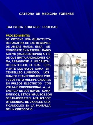 CATEDRA DE MEDICINA FORENSE



BALISTICA FORENSE: PRUEBAS

PROCEDIMIENTO:
SE OBTIENE UNA GUANTELETA
DE PARAFINA DE LAS REGIONES
DE AMBAS MANOS, ESTA SE
CONVIERTE EN MATERIAL RADIO
ACTIVO (RADIOISOTOPOS) A FIN
DE QUE EMITA RADIACIONES GA
MA, PASANDOSE A UN CRISTAL
DE CENTELLEO, EL CUAL CON-
VIERTE LOS RAYOS GAMA EN
CENTELLEO LUMINOSO, LOS
CUALES TRANSFORMADOS POR
TUBOS FOTO-MULTIPLICADORES
EN PULSOS ELECTRICOS CON
VOLTAJE PROPORCIONAL A LA
ENERGIA DE LOS RAYOS GAMA
EMITIDOS, ESTOS IMPULSOS SON
SEPARADOS EN EL ANALIZADOR
DIFERENCIAL DE CANALES, GRA
FICANDOLOS EN LA PANTALLA
DE UN CINESCOPIO.
 