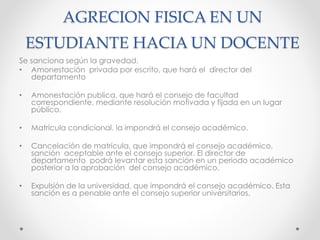 AGRECION FISICA EN UN 
ESTUDIANTE HACIA UN DOCENTE 
Se sanciona según la gravedad. 
• Amonestación privada por escrito, que hará el director del 
departamento 
• Amonestación publica, que hará el consejo de facultad 
correspondiente, mediante resolución motivada y fijada en un lugar 
público. 
• Matricula condicional. la impondrá el consejo académico. 
• Cancelación de matrícula, que impondrá el consejo académico, 
sanción aceptable ante el consejo superior. El director de 
departamento podrá levantar esta sanción en un periodo académico 
posterior a la aprobación del consejo académico. 
• Expulsión de la universidad, que impondrá el consejo académico. Esta 
sanción es a penable ante el consejo superior universitarios. 
 