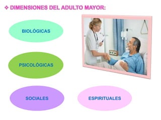 PSICOLÓGICAS
SOCIALES ESPIRITUALES
BIOLÓGICAS
PSICOLÓGICAS
 